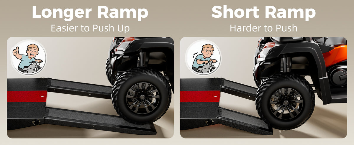40" Left & Right Ramps