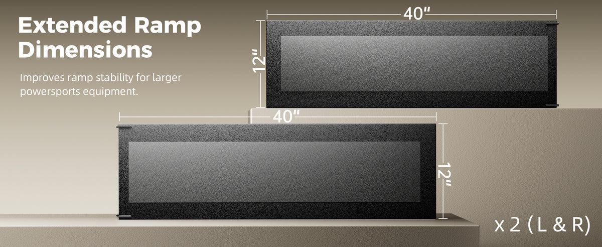 40" Left & Right Ramps