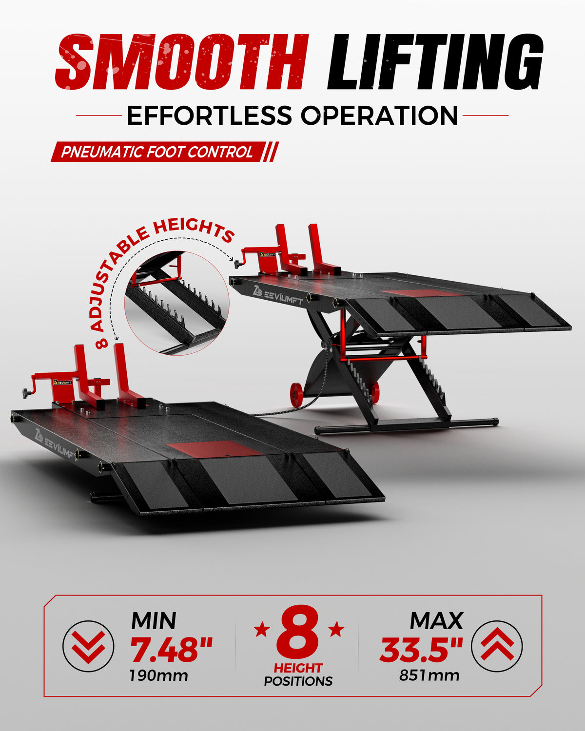 Zee-PROLIFT-48"