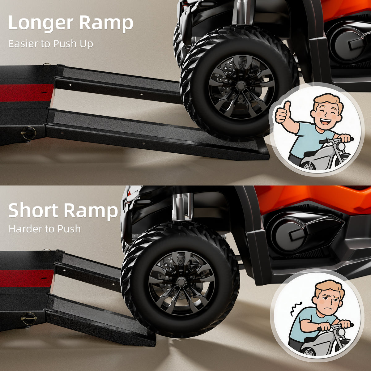 40" Left & Right Ramps