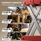 1100 lb Motorcycle Scissor Lift Jack