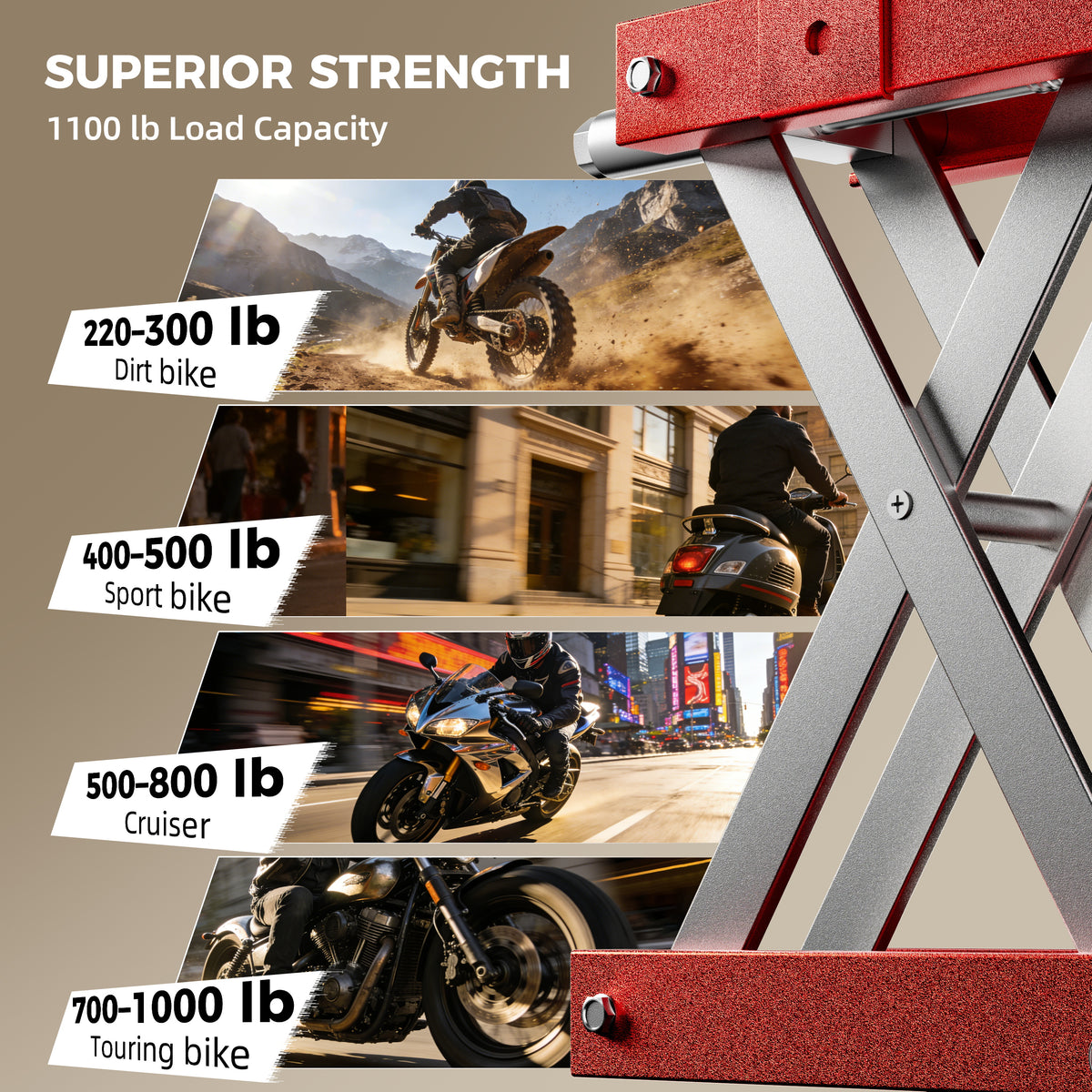 1100 lb Motorcycle Scissor Lift Jack