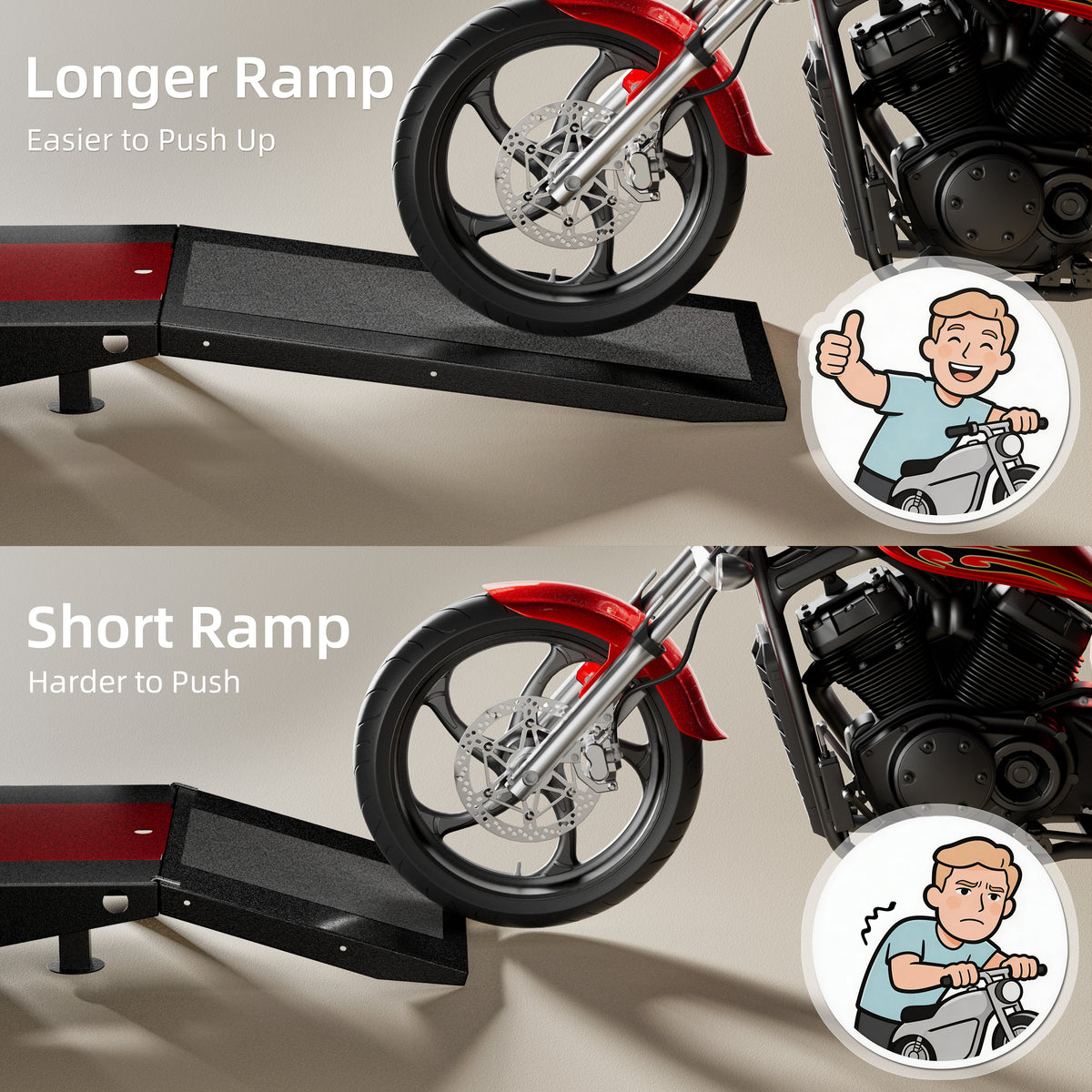 40" Motorcycle Lift Center Ramp