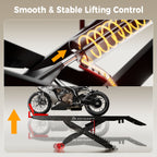 Stable Lifting Control