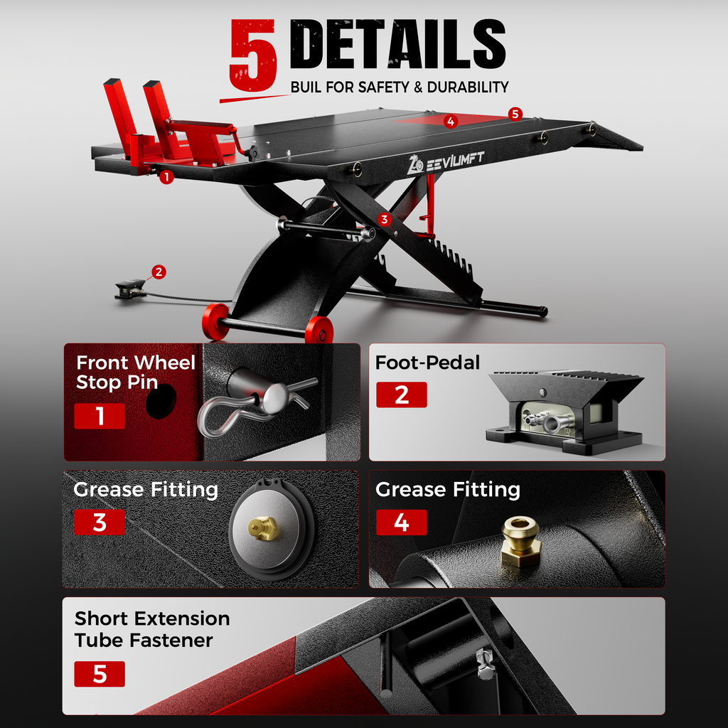 Zee-PROLIFT-48"